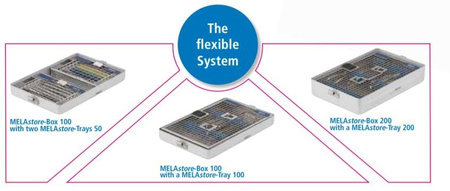 MELAstore BOX 100